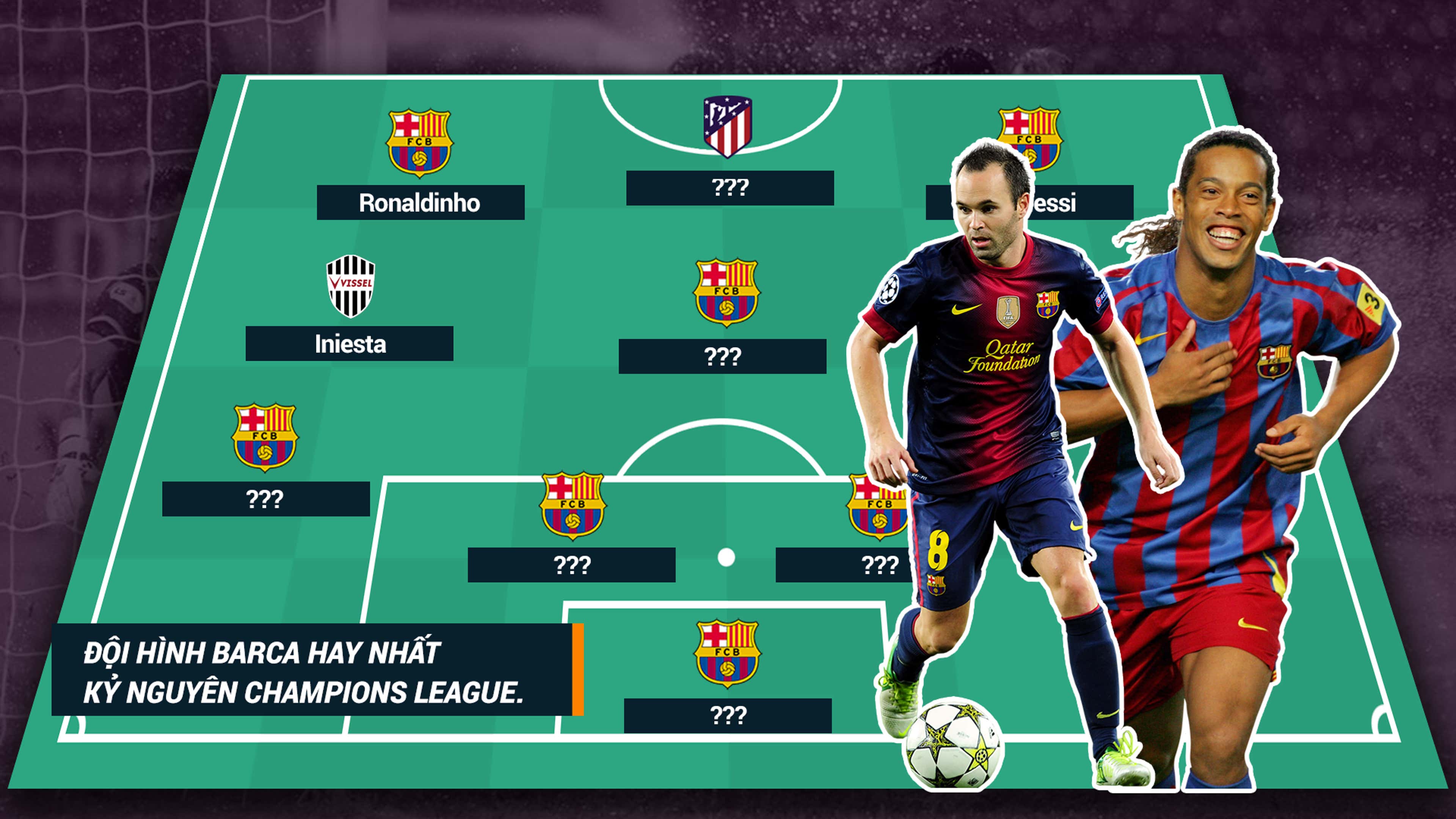 Đội hình ngôi sao Champions League hay nhất của Barca: Chỉ còn ...