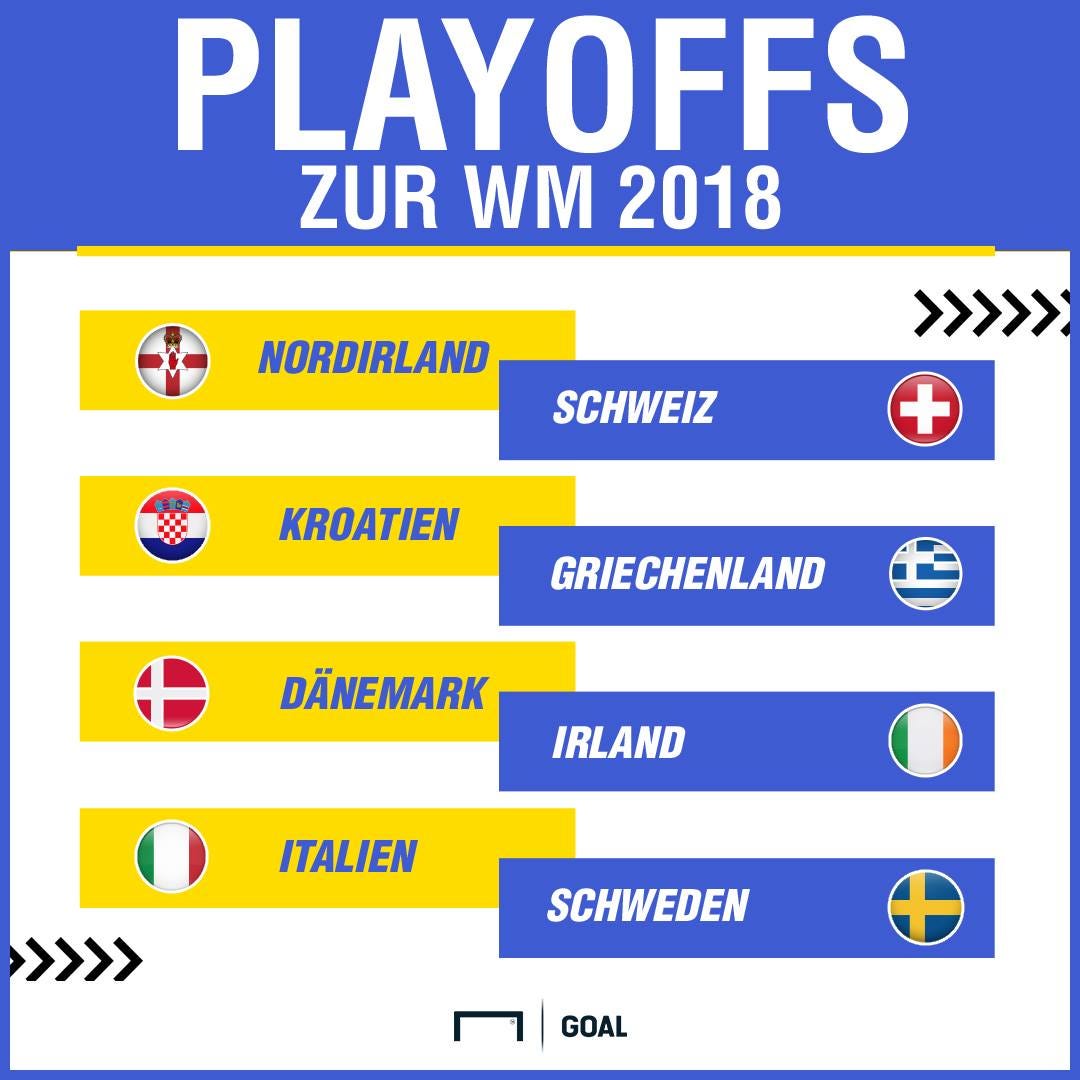 Playoffs der WM-Qualifikation ausgelost Goal Deutschland