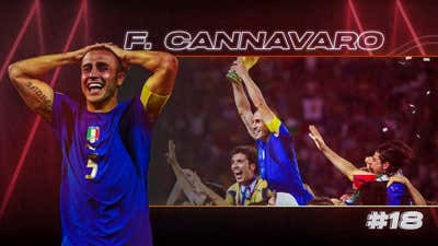 GOAL50 2022 Fabio Cannavaro GFX Ranking