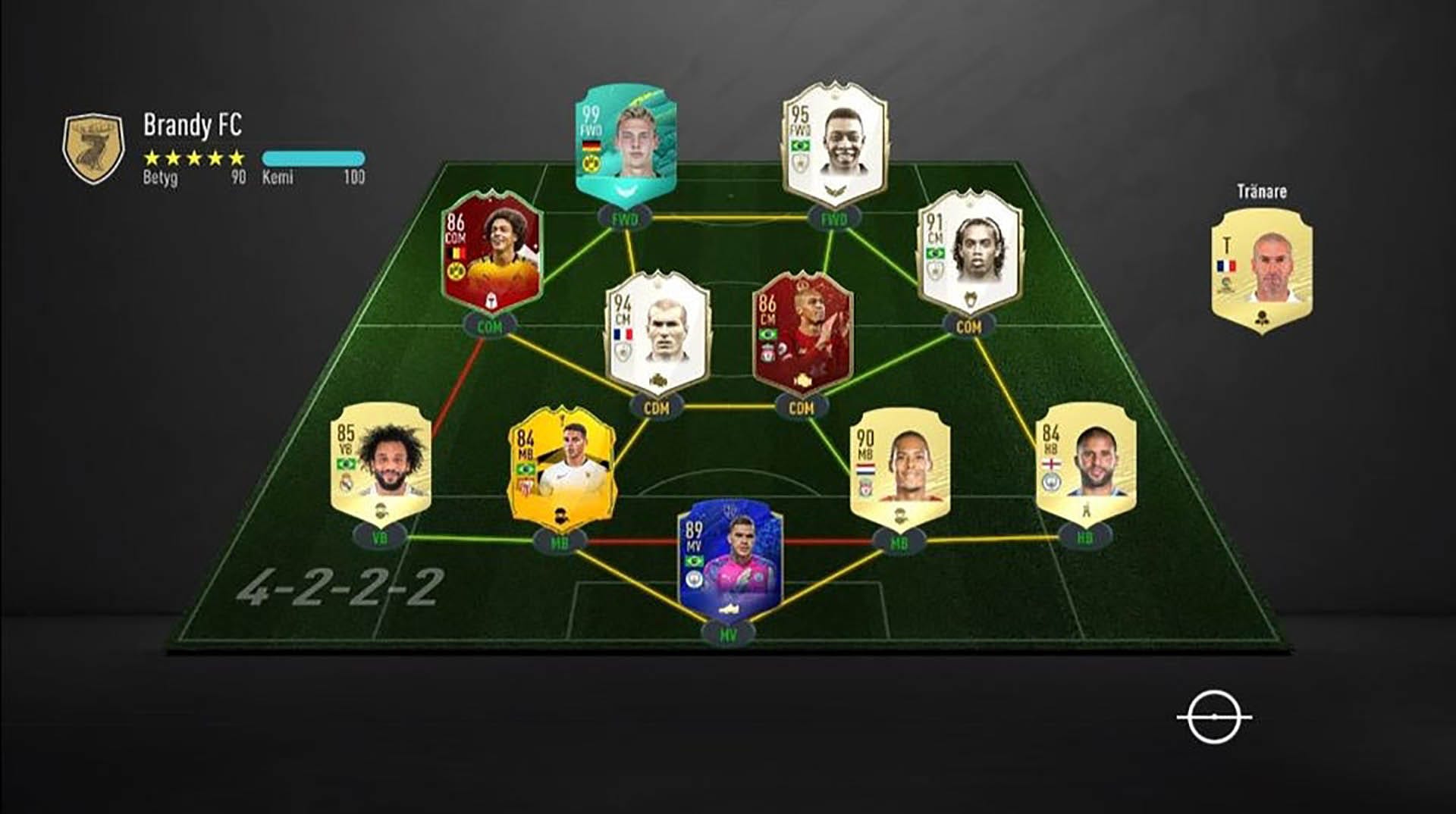 FIFA Ultimate Team Brandt