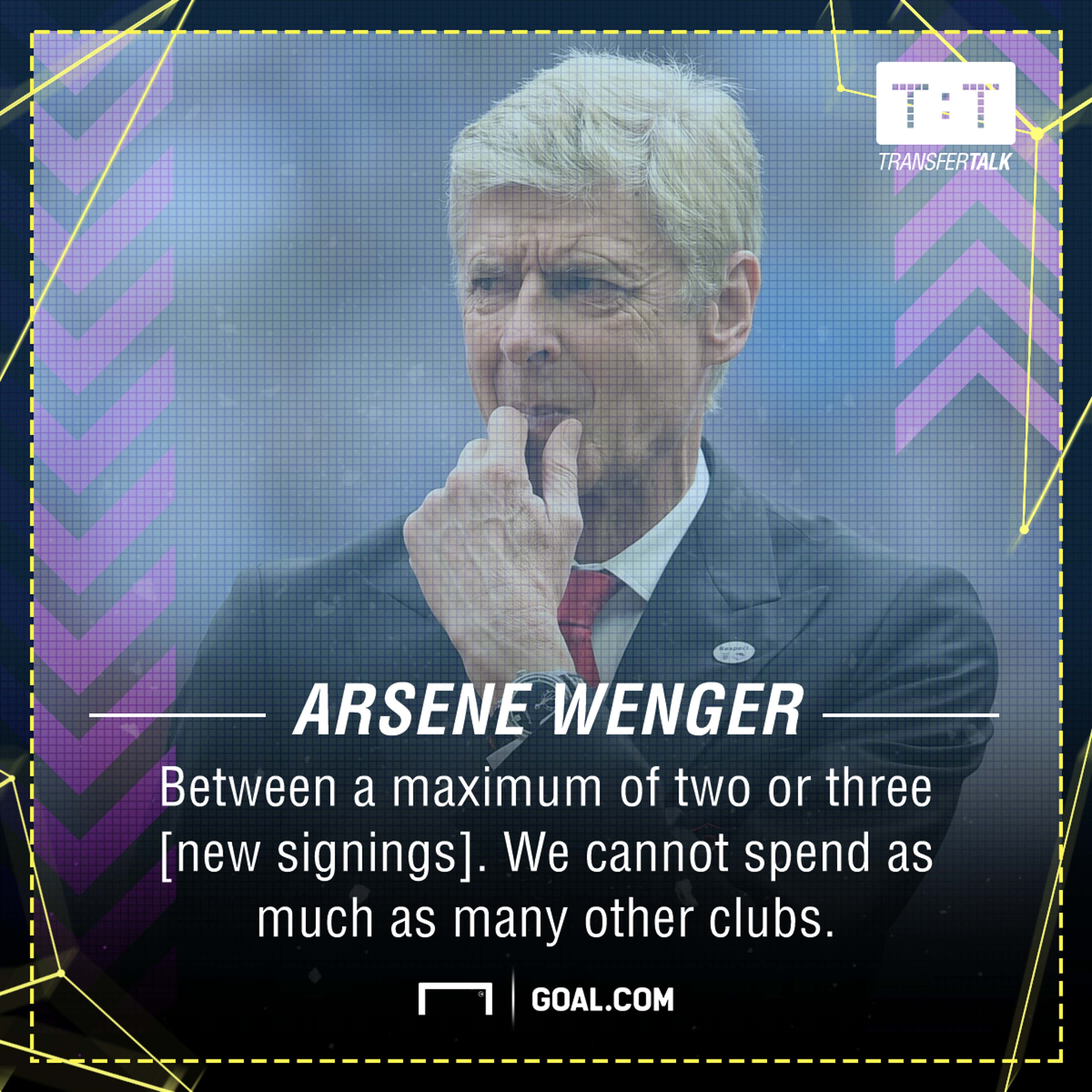 Arsene Wenger Arsenal signings