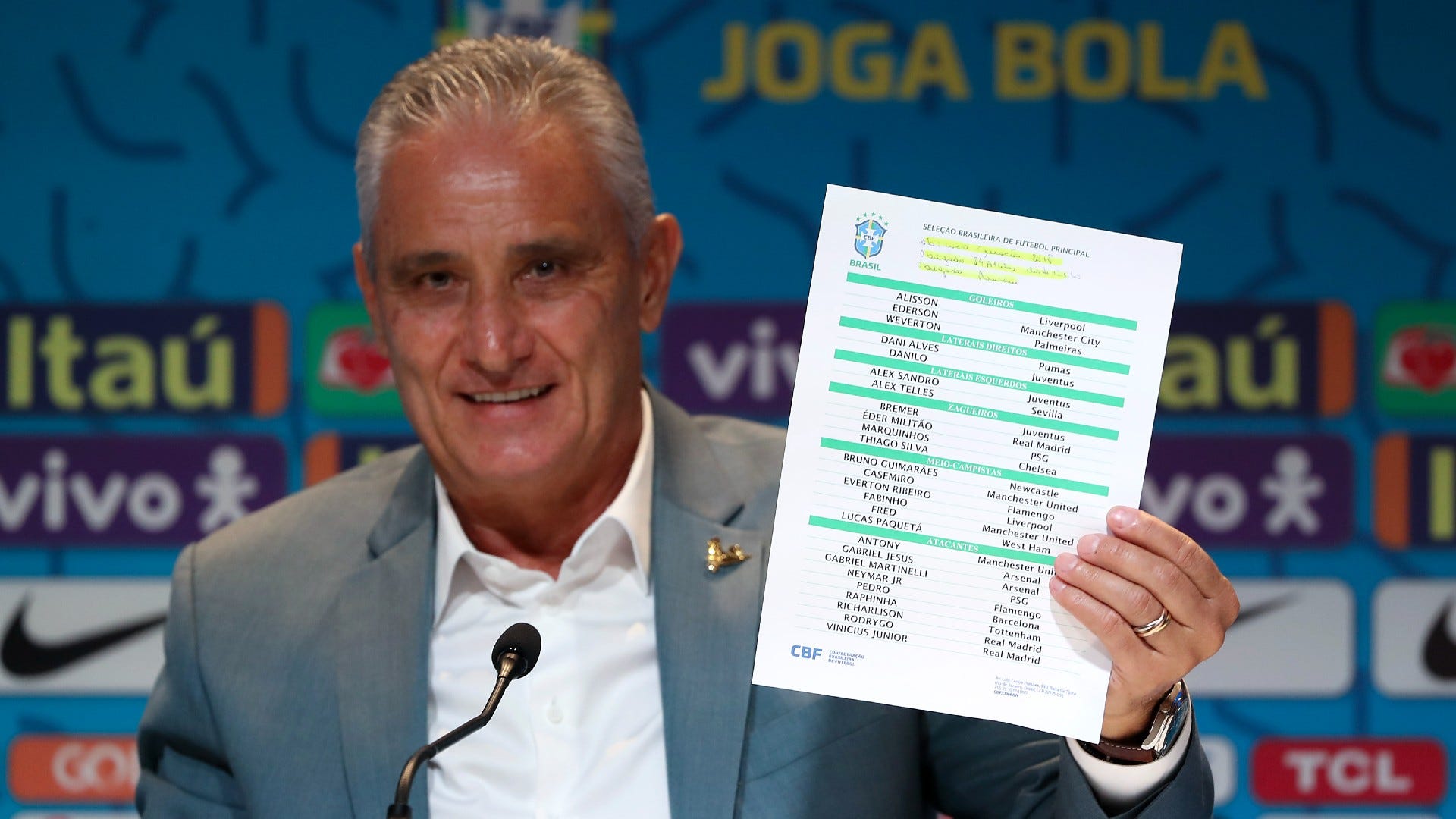 Copa do Mundo 2022 escalação do Brasil e destaques no elenco