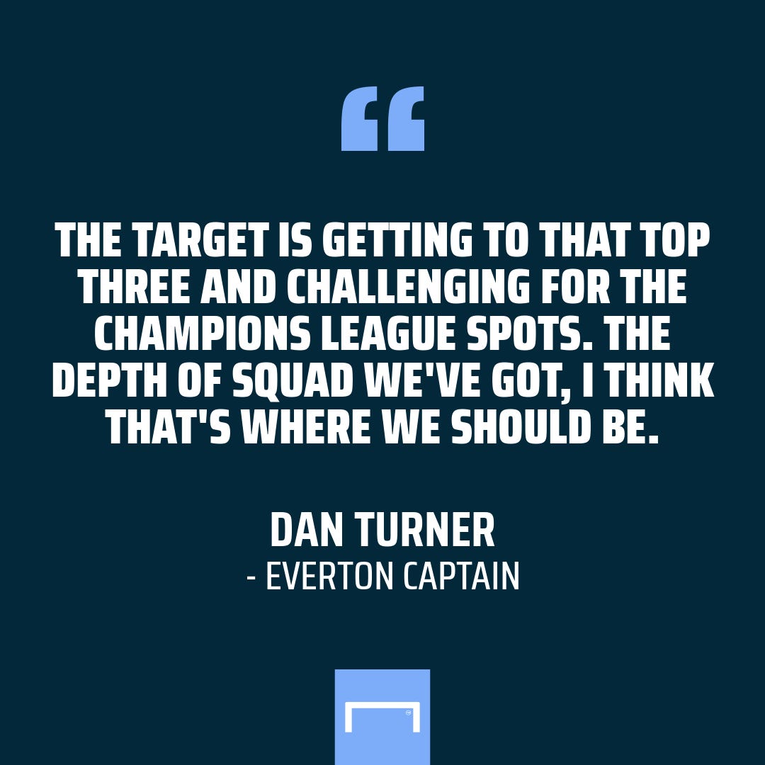 Dan Turner Everton quote PS gfx