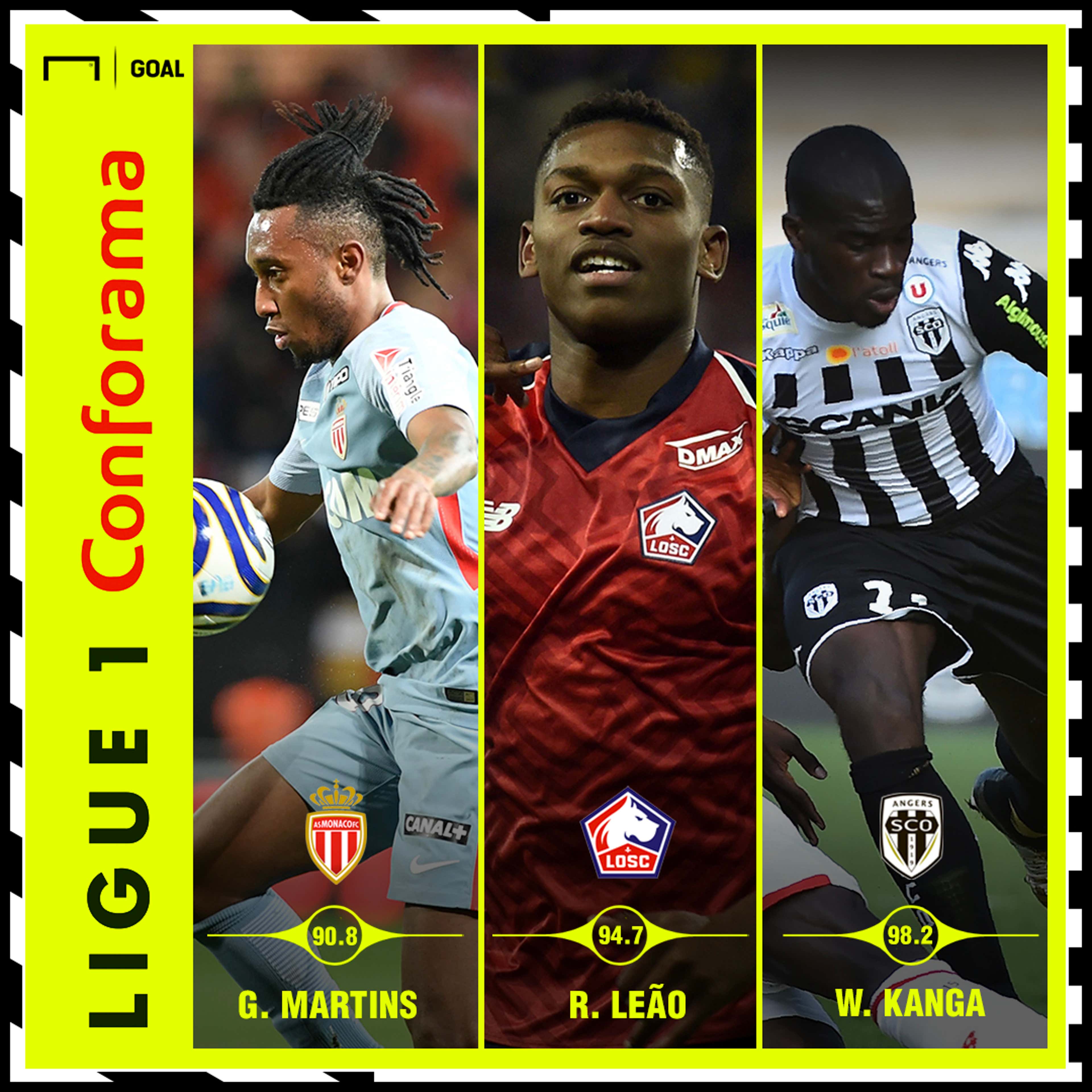 Ligue 1 Performance Index Top 3