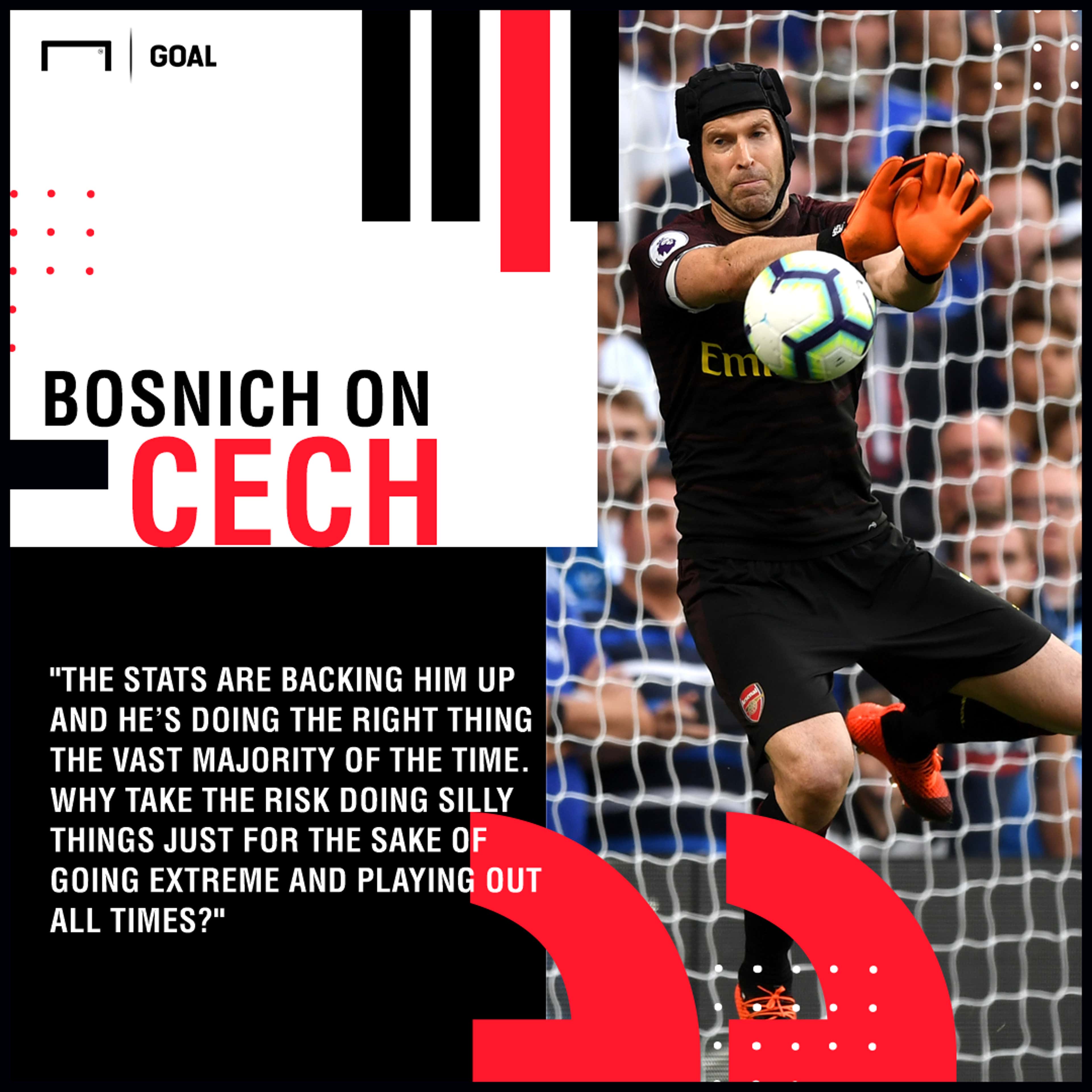 Bosnich on Cech GFX