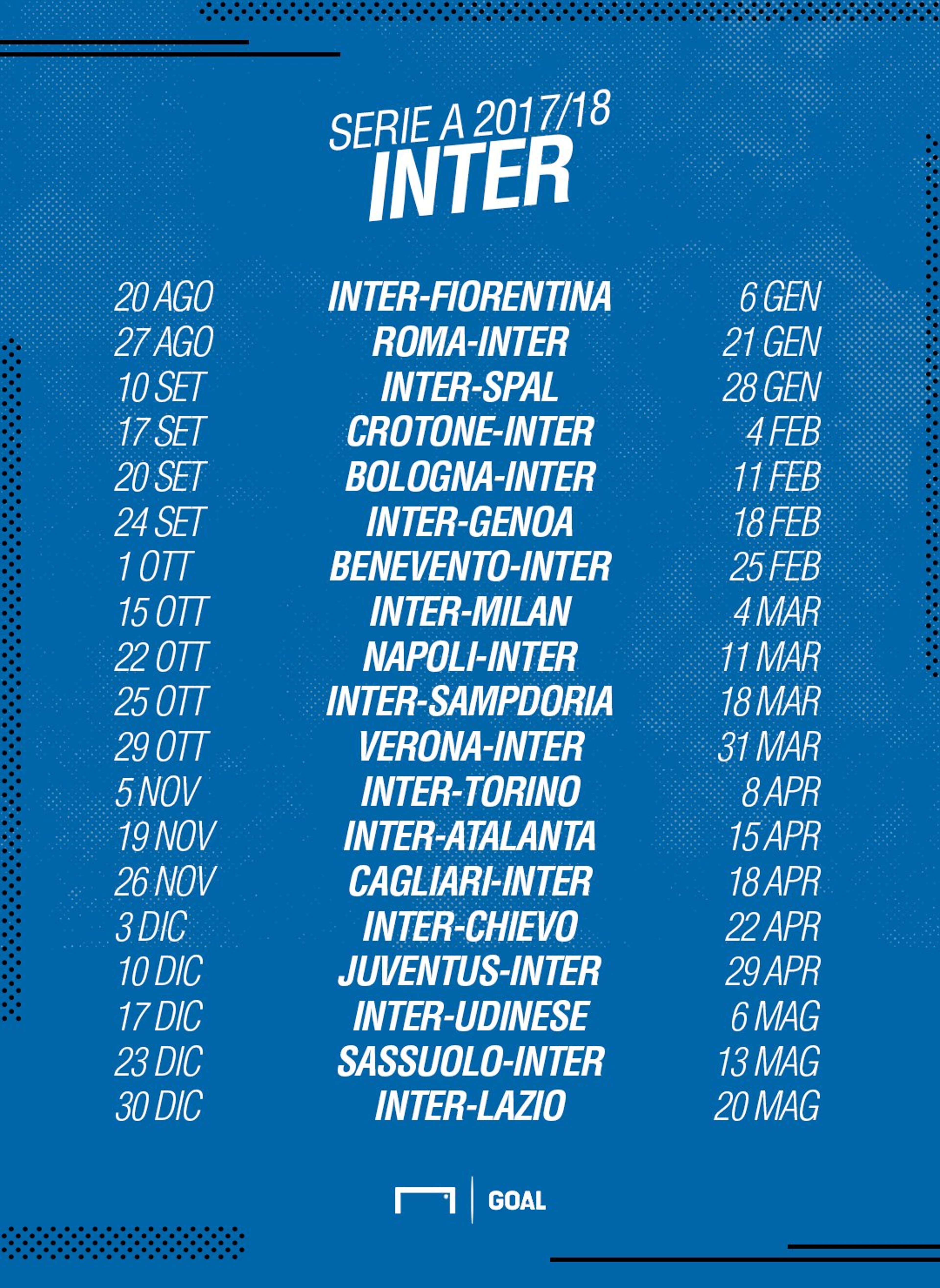 Calendario Inter Serie A 2017/2018: partite e date