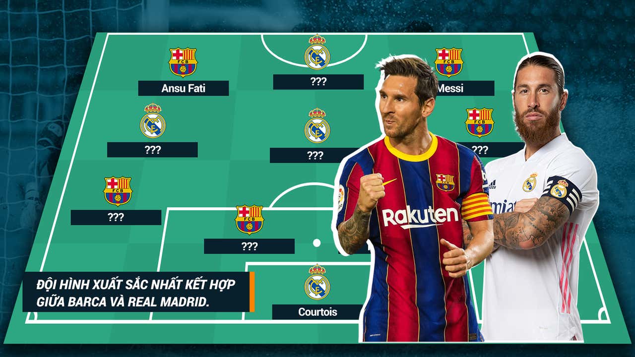 Đội hình kết hợp cực chất giữa Real và Barca: Đầu tàu Messi, tuyến ...