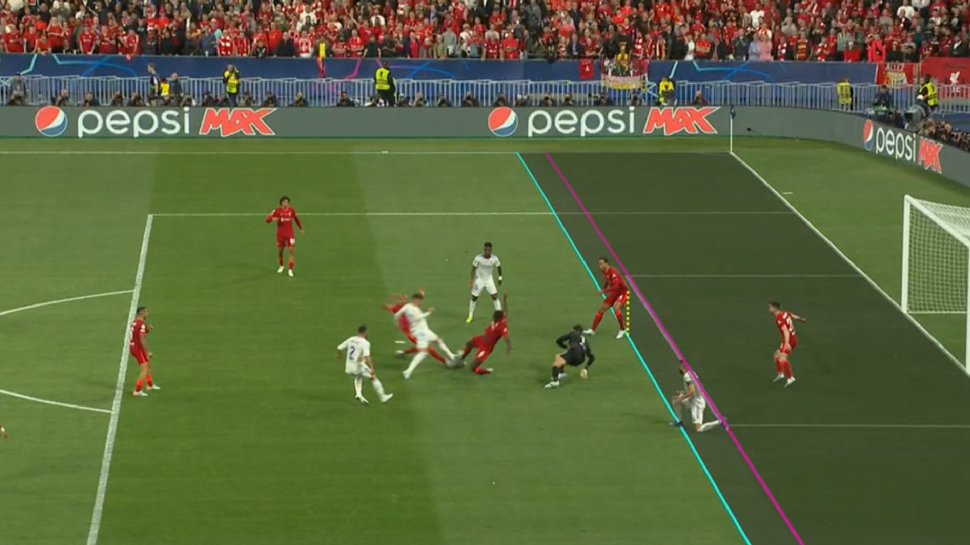 Benzema Offside Liverpool Real Madrid
