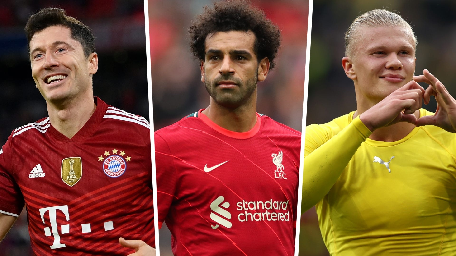 Golden Shoe Lewandowski, Salah & Europe's top scorers | Goal.com US