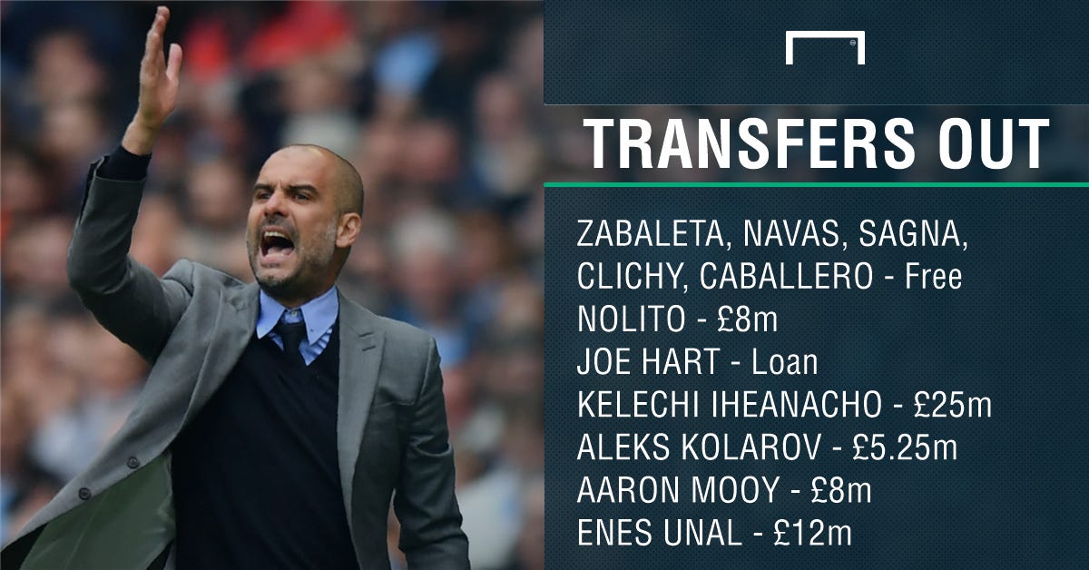 Man City transfers out