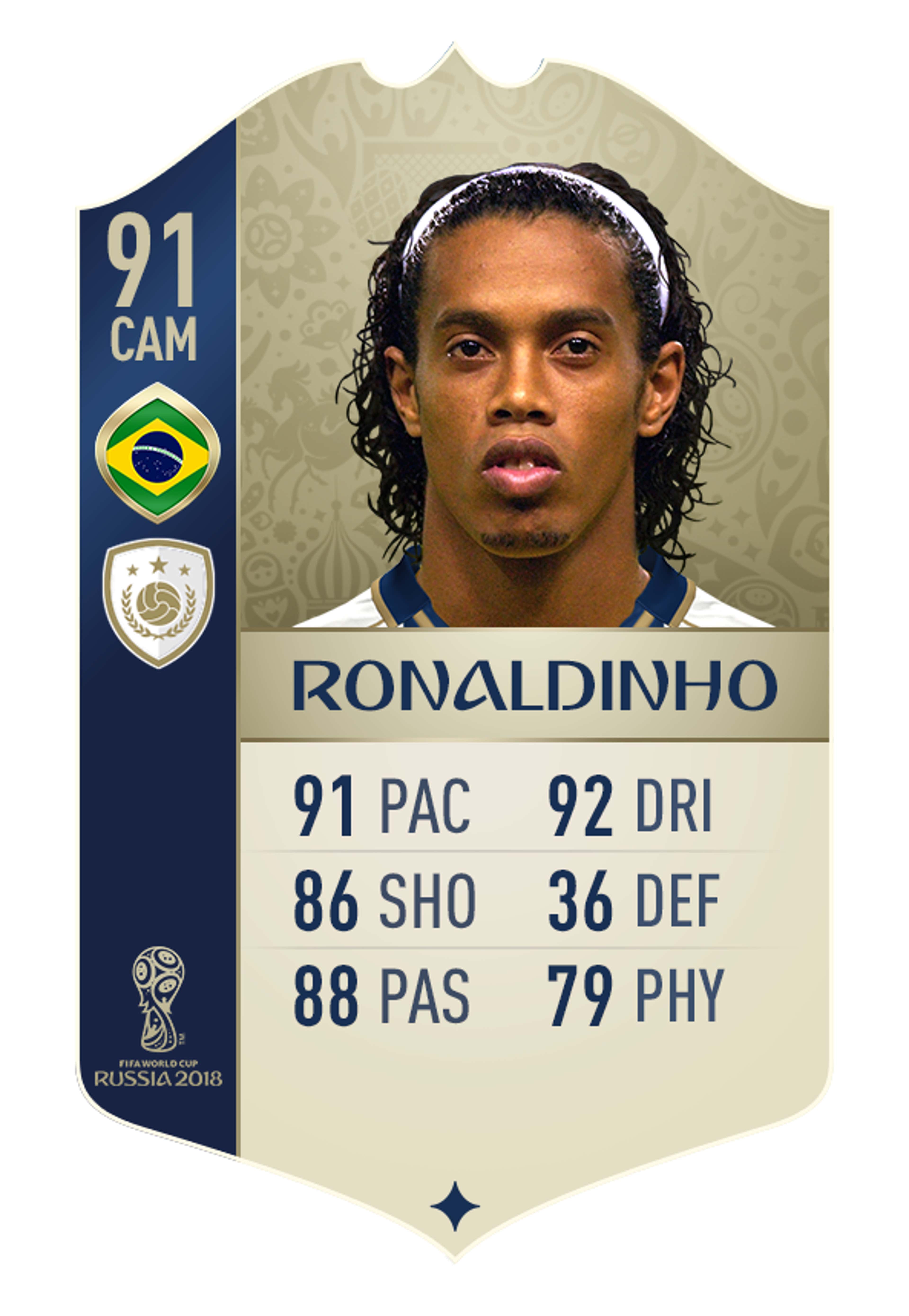 Ronaldinho FIFA 18 World Cup Icons