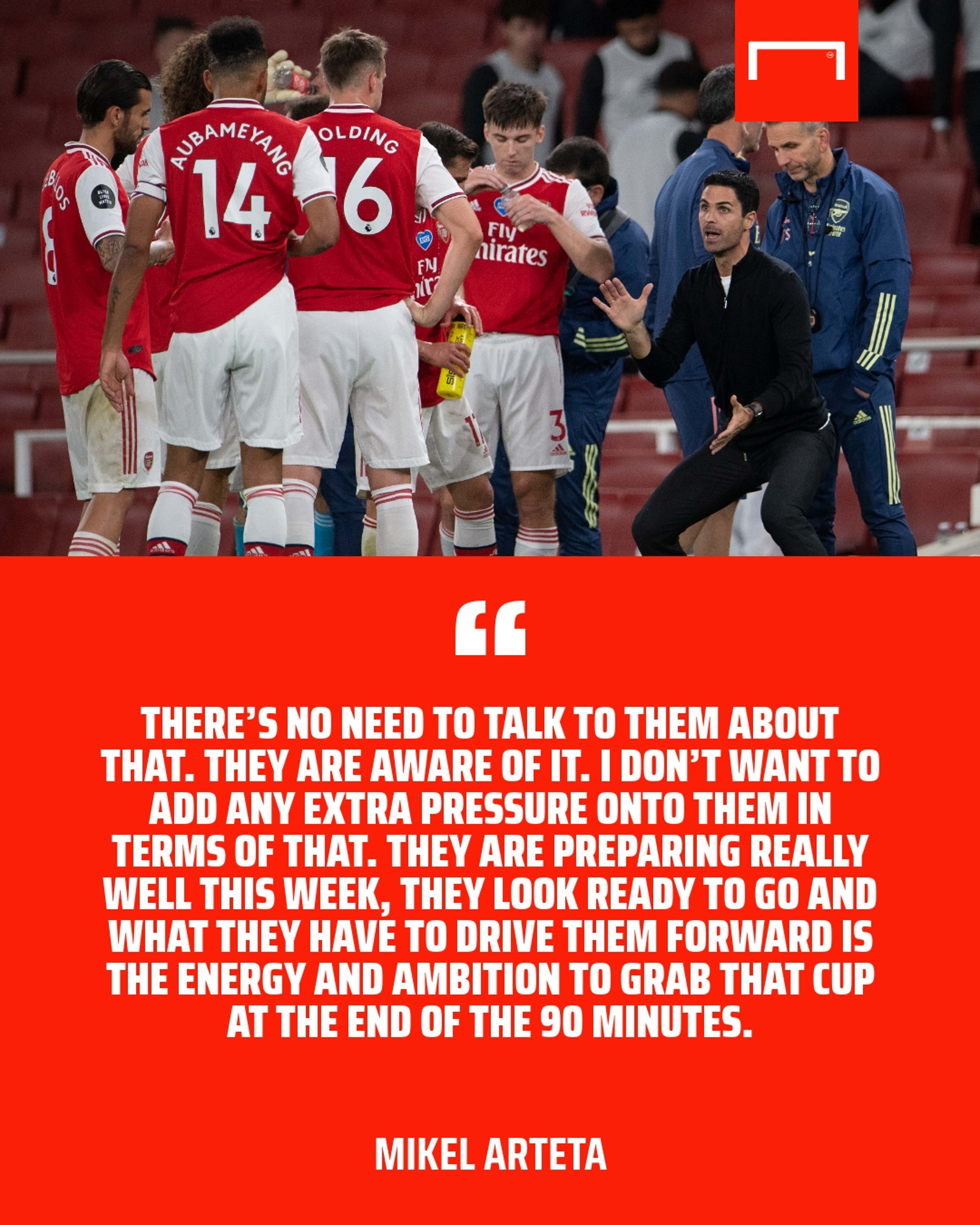 Mikel Arteta Arsenal quote GFX