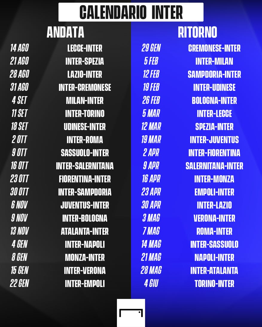 Serie A 2022/2023, il calendario dell'Inter date e partite