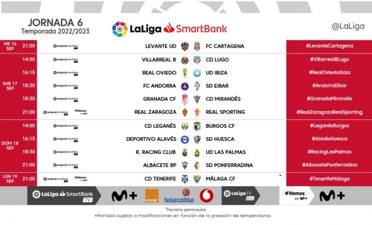 Jornada 6 Segunda División 2022-2023: cuándo es, horarios, partidos, clasificación, televisión y resultados | Espana