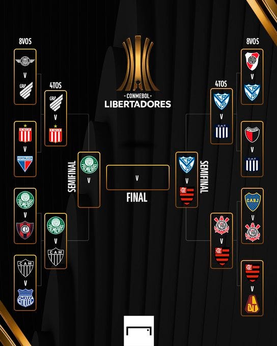 ¿Cuándo comienzan las semifinales de la Libertadores