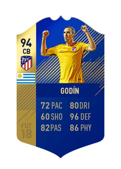 FIFA 18 La Liga Team of the Season Diego Godin