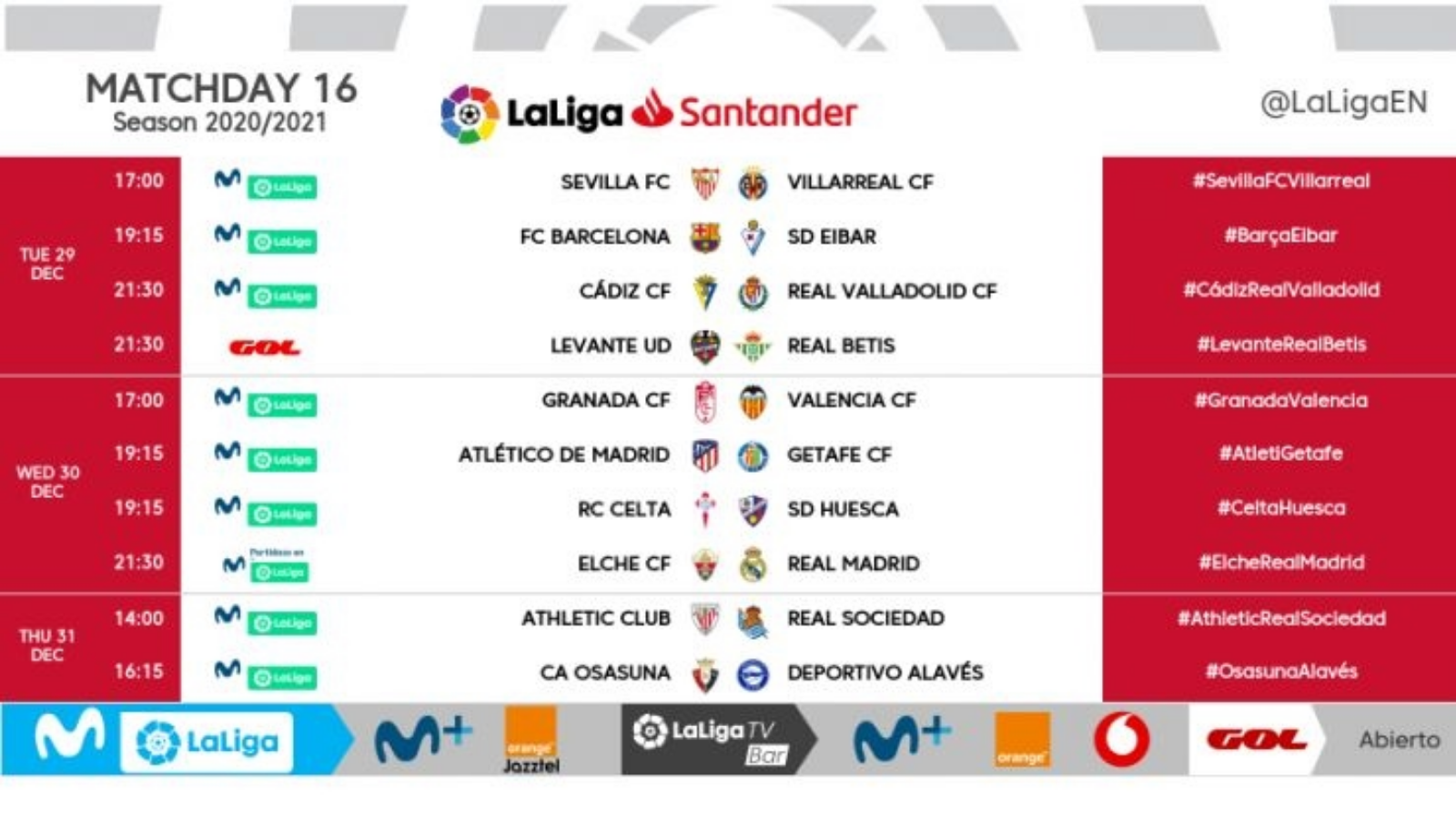 Jornada 16 de LaLiga Horarios, partidos, clasificación resultados | Goal.com Espana