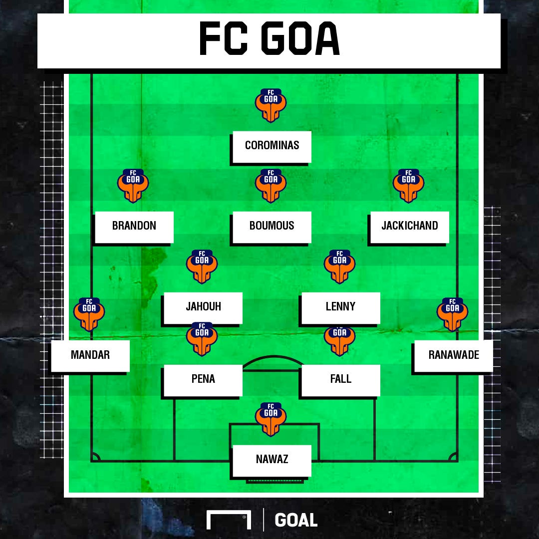 FC Goa possibel XI