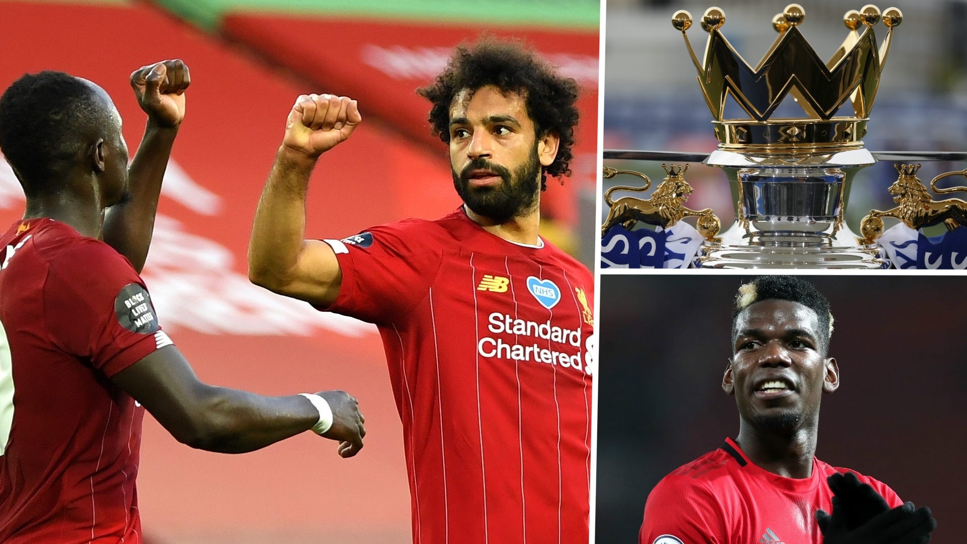 Premier League Mohamed Salah Liverpool Paul Pogba Manchester United 2019-20