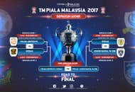 New first leg Malaysia Cup semi-final dates, 03102017