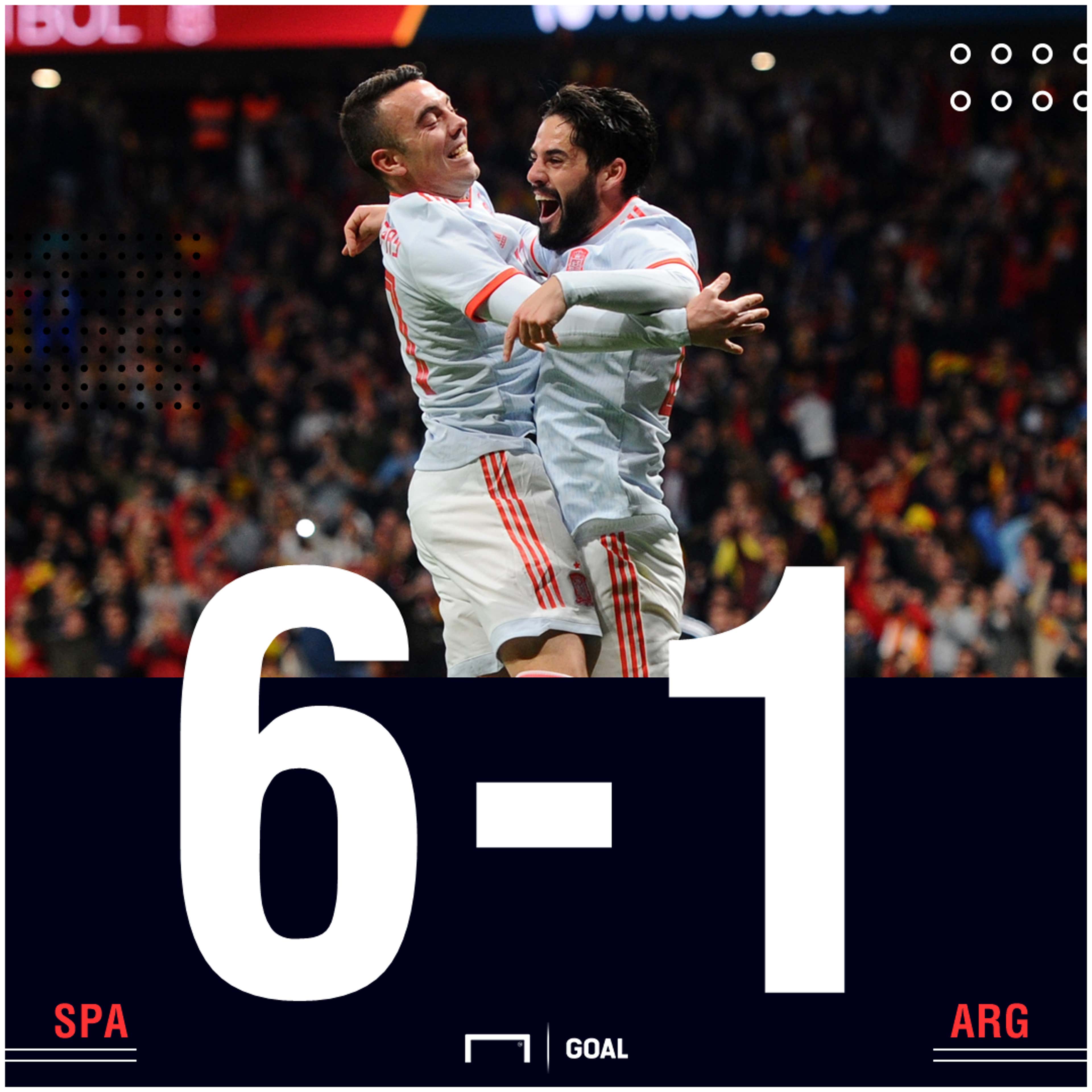 Spain Argentina score