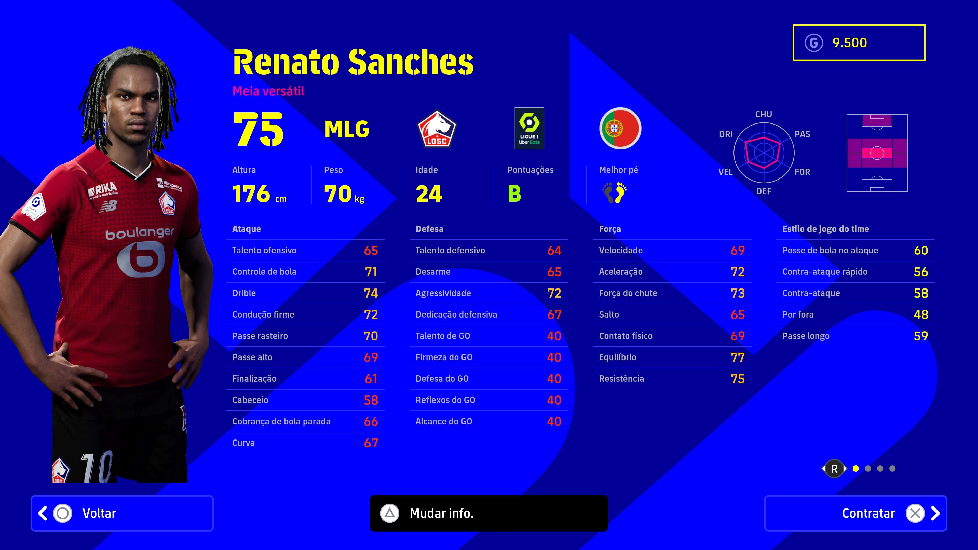 FIFA 22: Jogadores brasileiros bons e baratos para contratar – Game Notícias