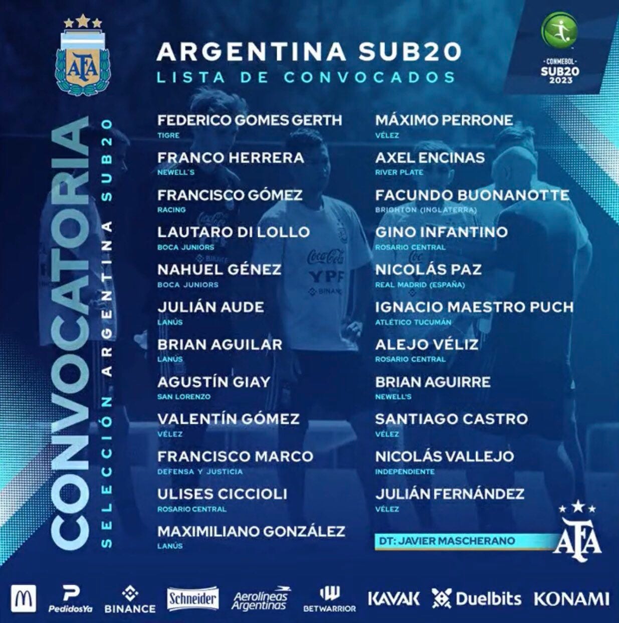 convocados argentina sudamericano sub 20