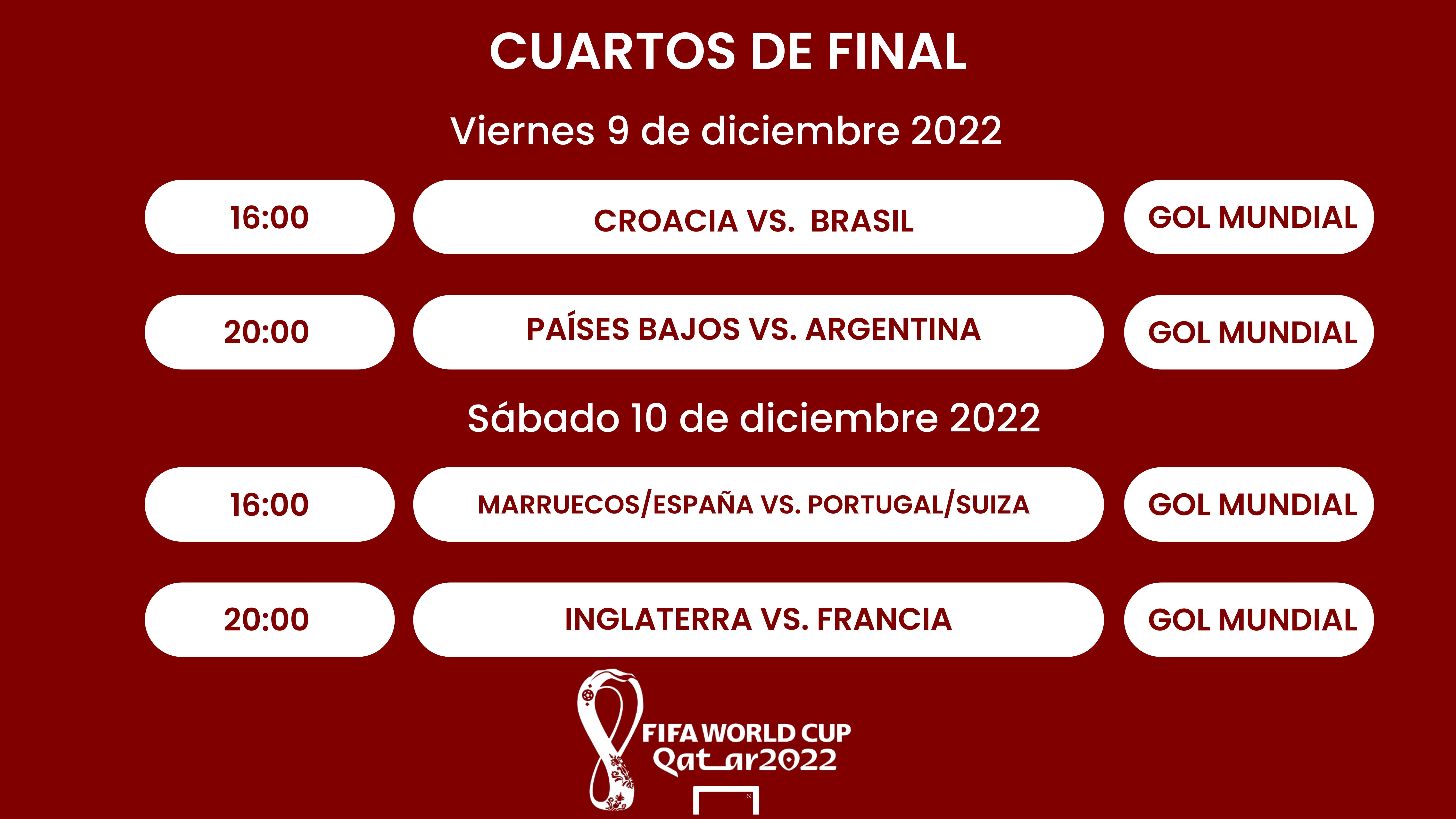 Cuartos de del Mundial Qatar 2022: Cuándo son, selecciones clasificadas, partidos, fechas, horarios y resultados | Goal.com Espana
