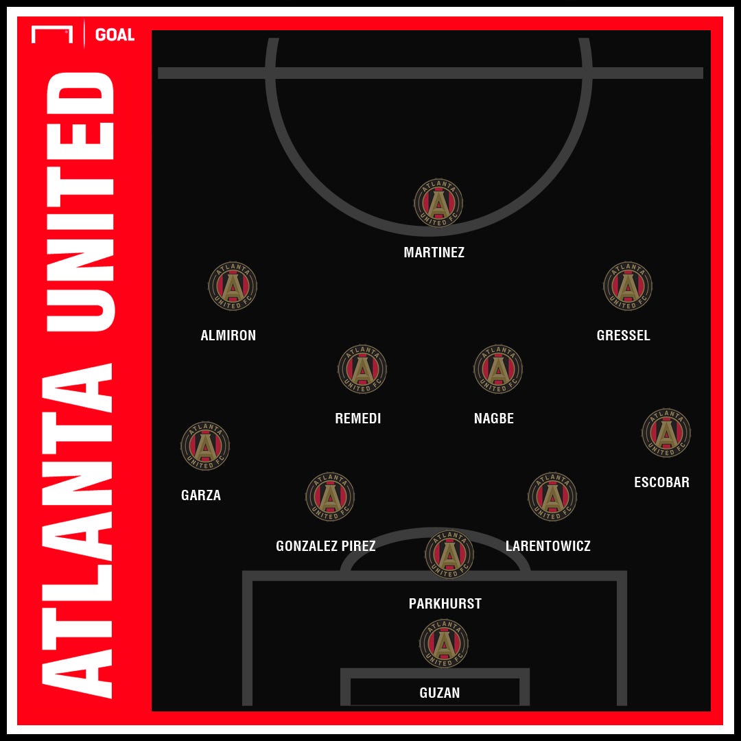 GFX Atlanta United Lineup PS 2 12082018