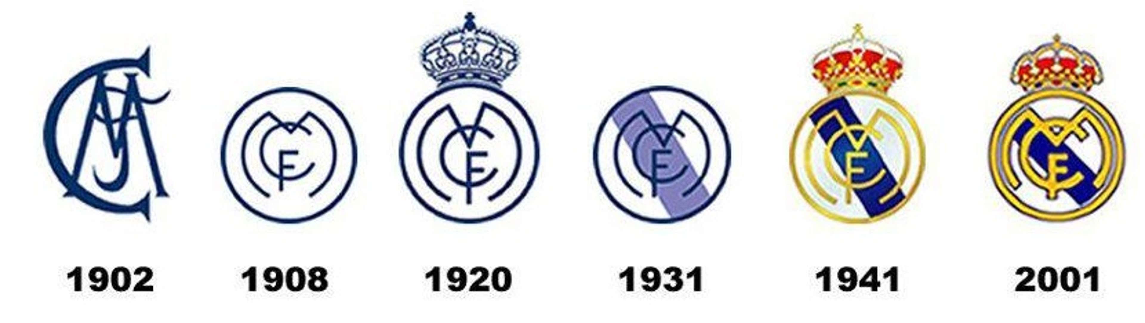 Real Madrid logos crests