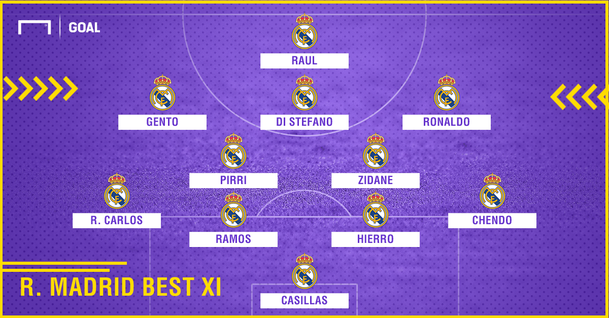 Real Madrid's best players Los Blancos' greatest XI of all time