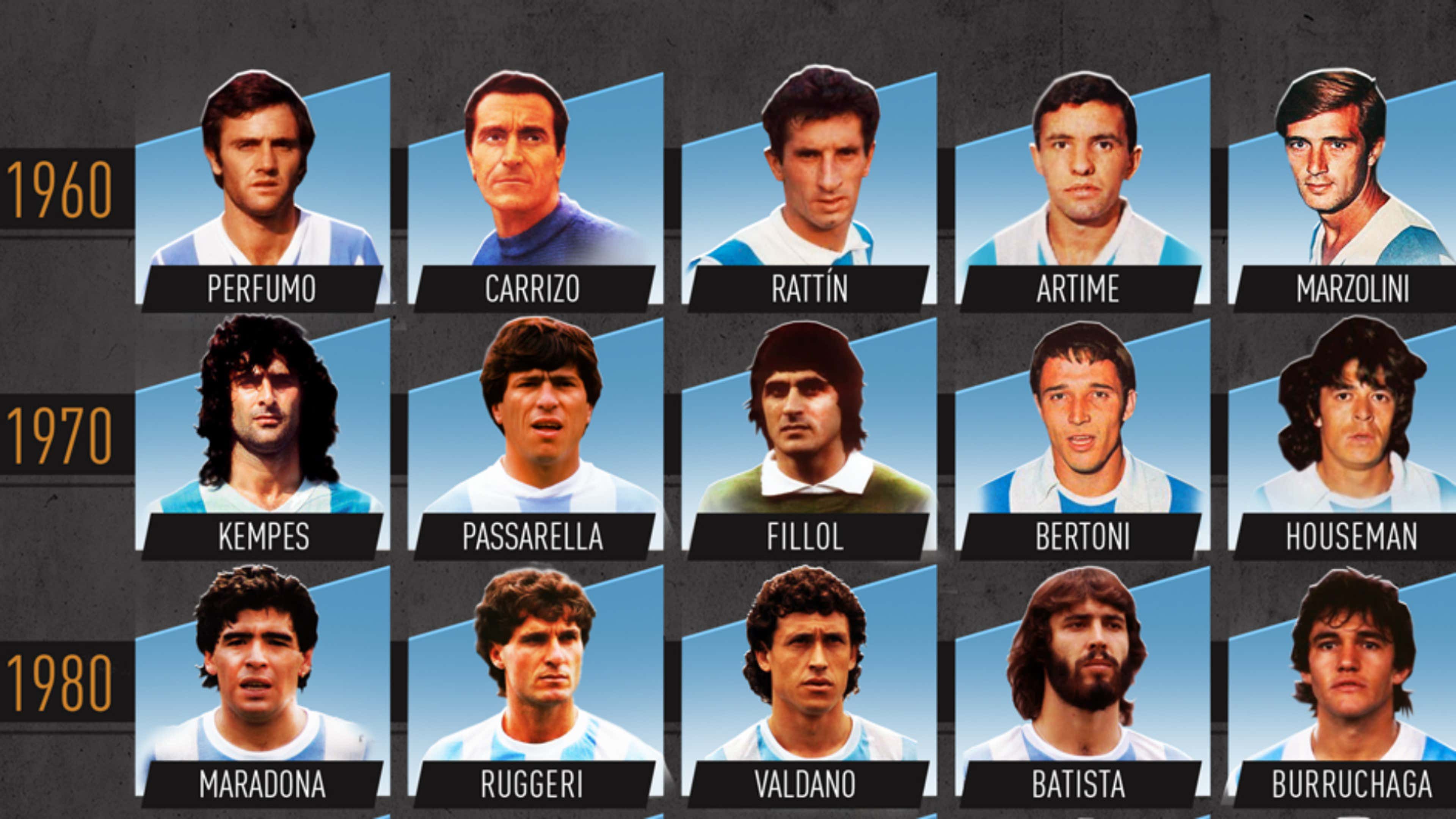 Jugadores de fútbol de argentina