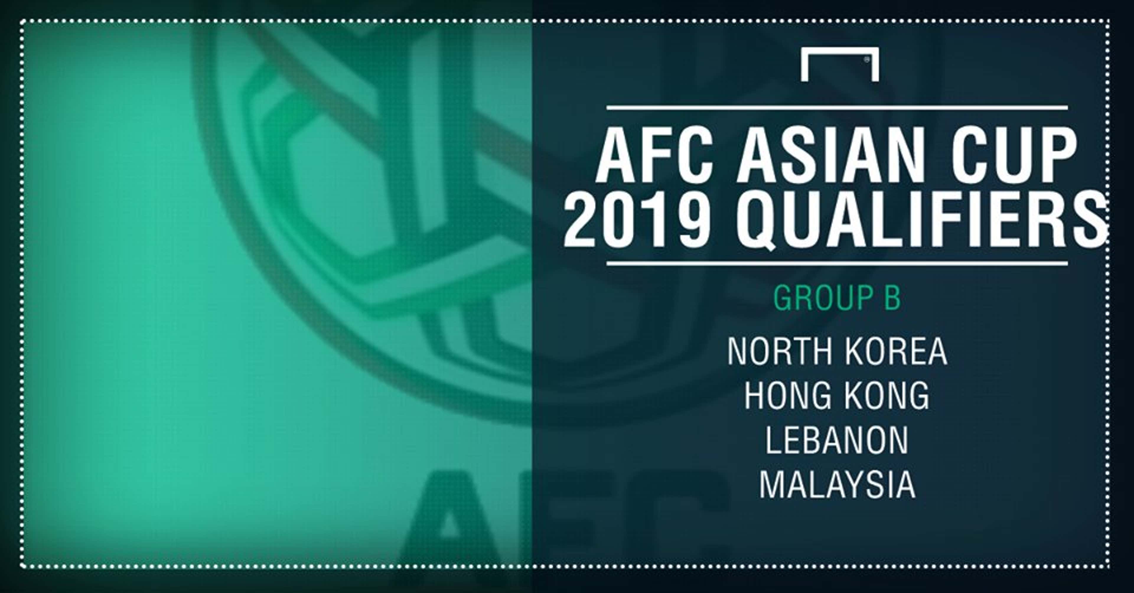 2019 Asian Cup qualifiers Group B