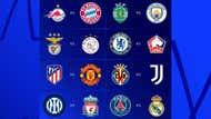 Octavos de final Champions League 2021-2022