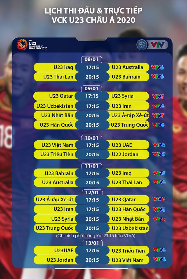 AFC U23 Championship 2020 Live Schedule from VTV