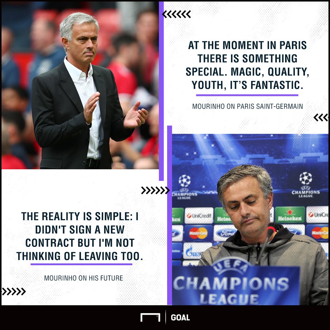Jose Mourinho quotes