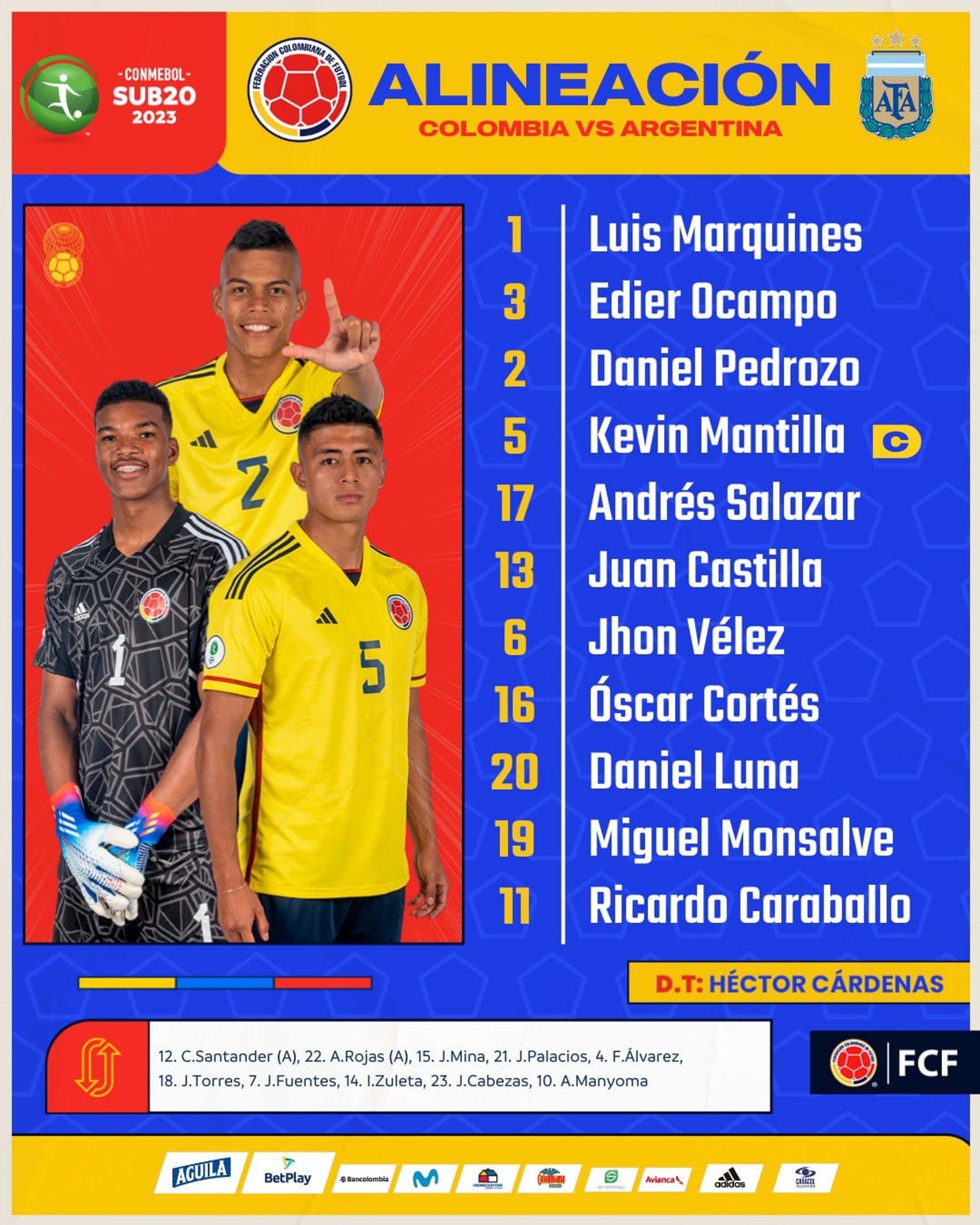 Nómina Colombia Argentina Sub20 2023