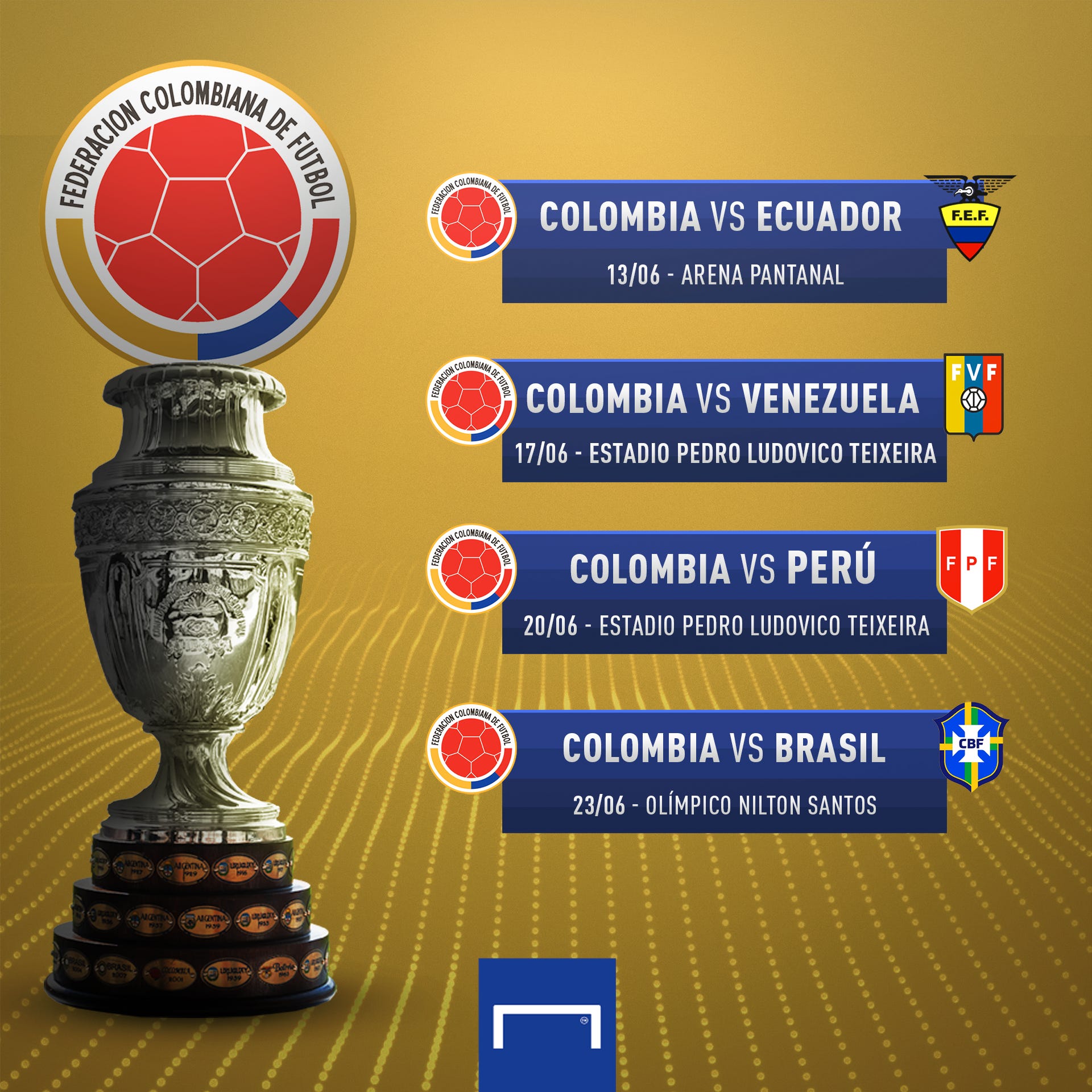 fixture de colombia en la copa américa 2021
