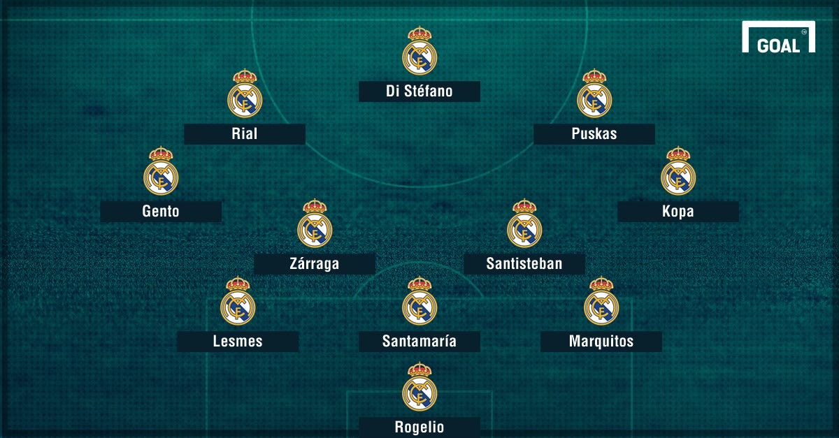 ¿Cuál ha sido el mejor equipo del Real Madrid