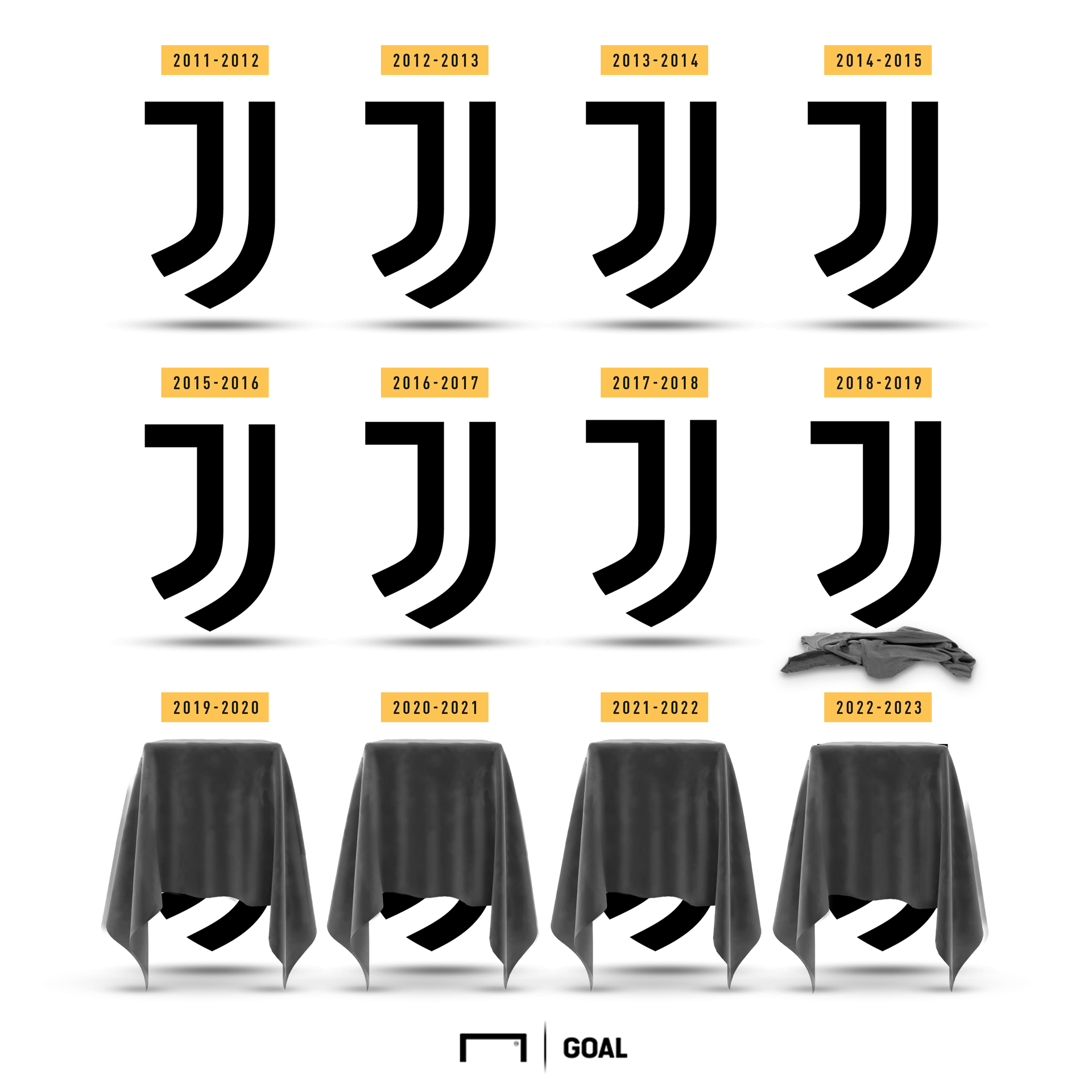 ¿Cuántas series ha ganado la Juventus de Turín