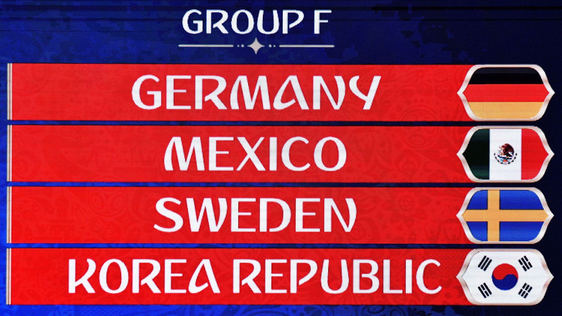 WM 2018 Tabelle der Gruppe F mit Deutschland, Mexiko, Schweden, Südkorea Goal Deutschland