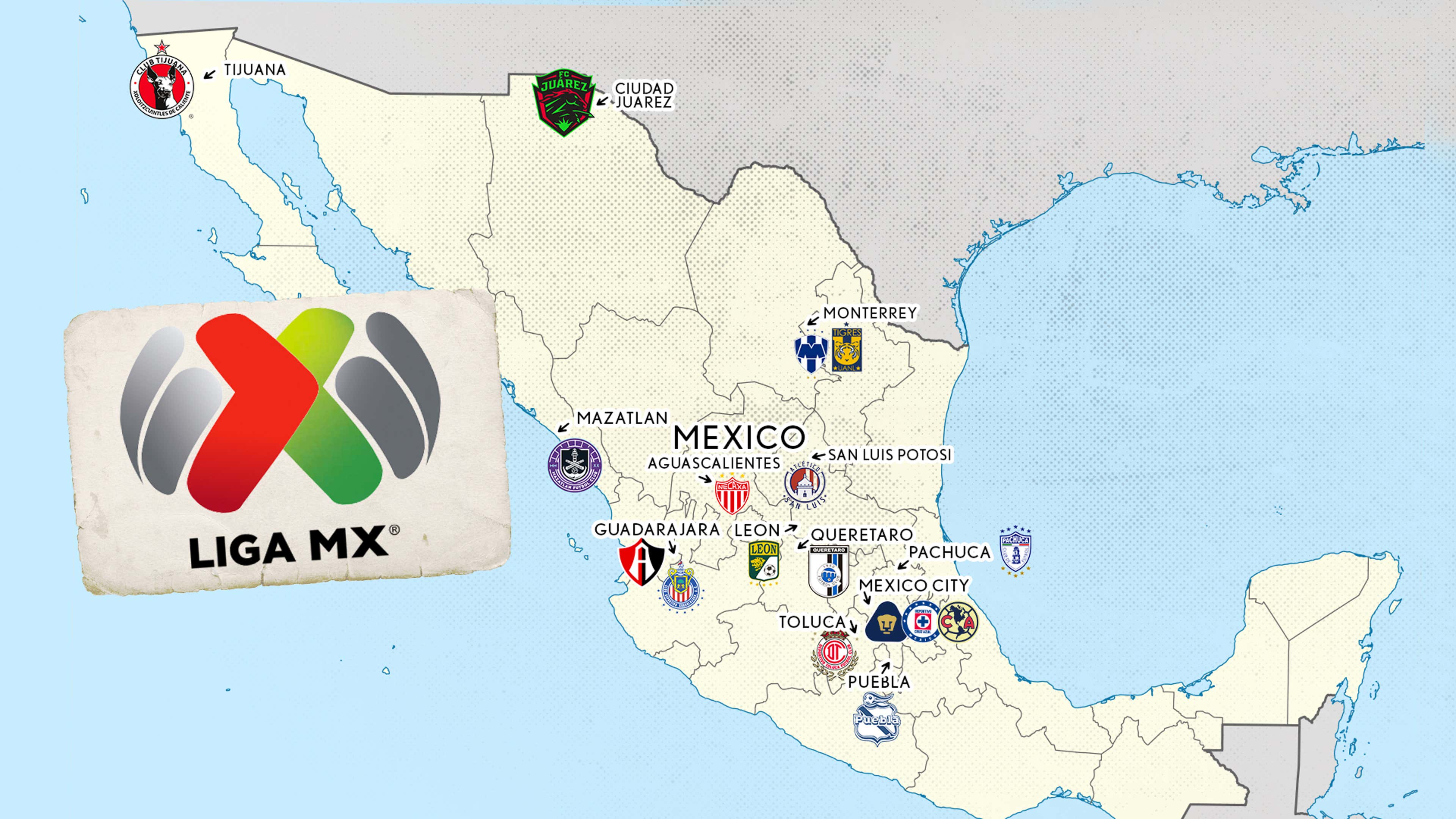 Mexican League Map, Teams